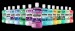 listerine_produkty
